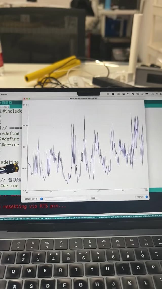 Motion data plotted from face tracking